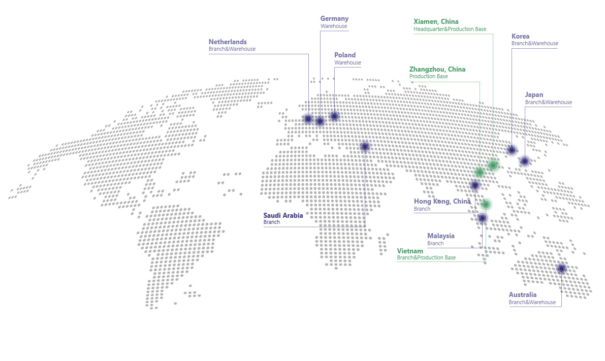 Global Presence